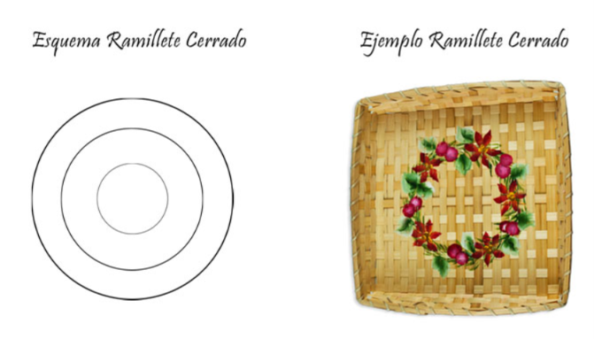 Esquemas de composición - imagen 1
