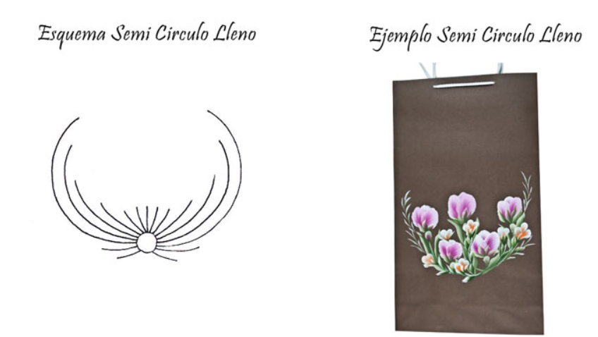 Esquemas de composición - imagen 2